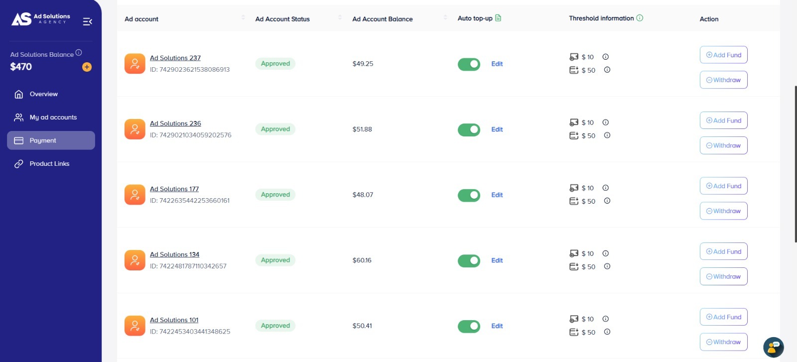 Ad Solutions Platform Dashboard